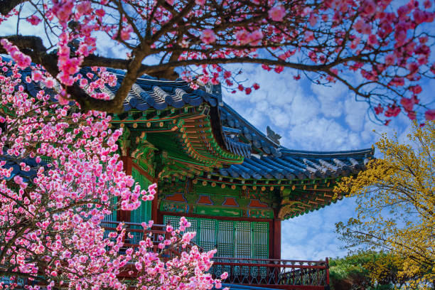 Gyeongbokgung Palace
