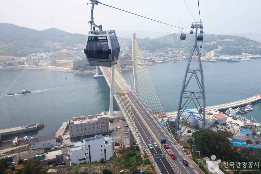 여수 해상케이블카