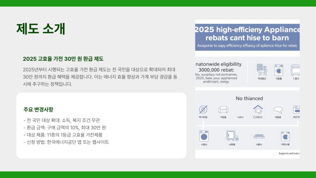 고효율가전환급
