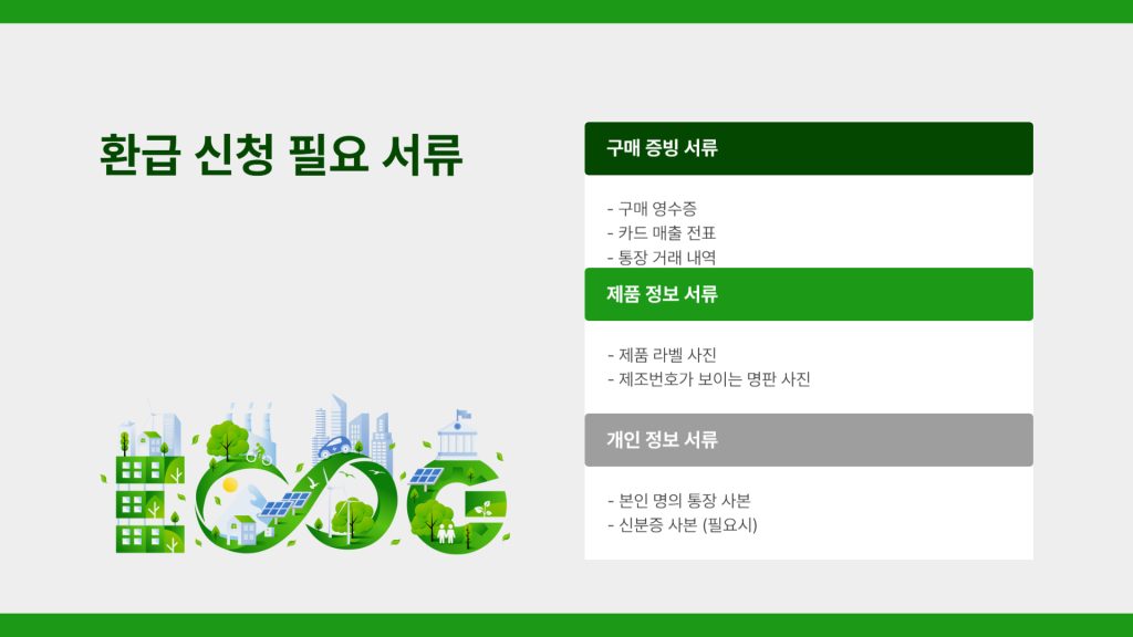 고효율가전환급