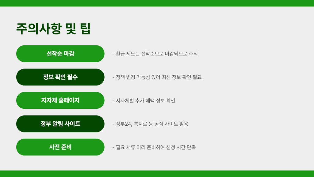 고효율가전환급