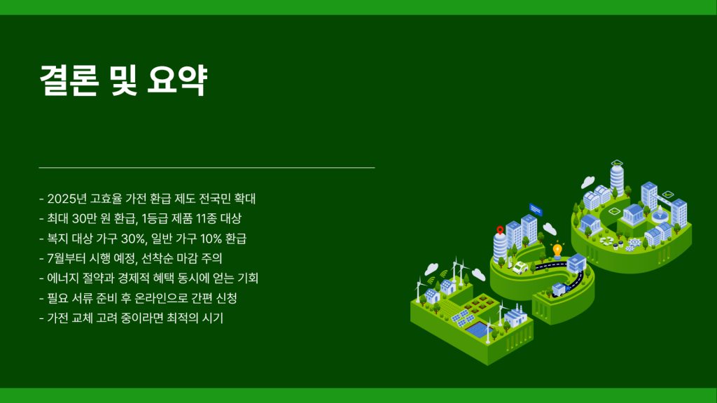고효율가전환급