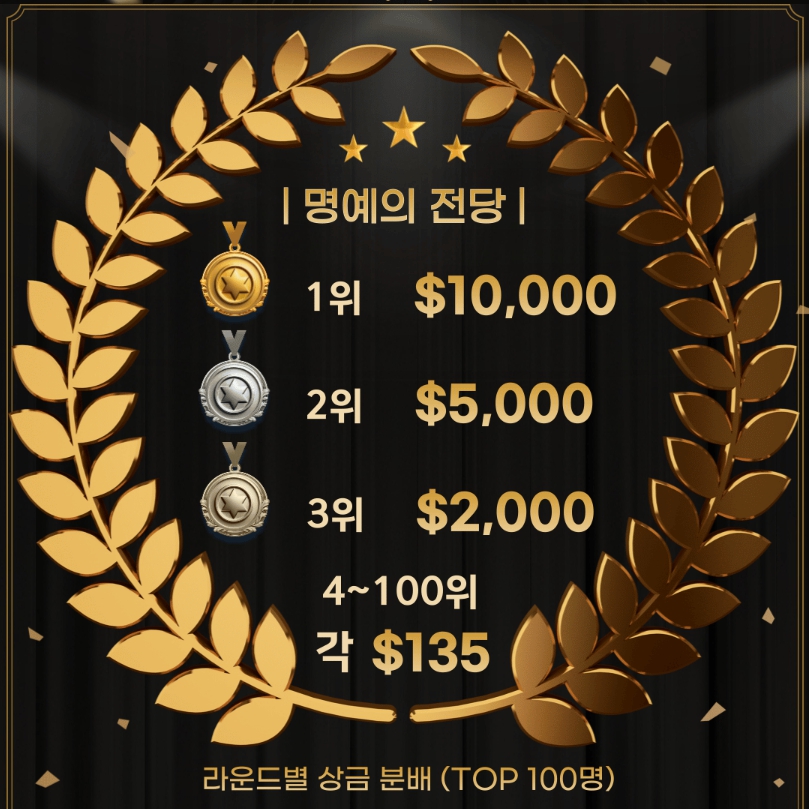 개미톡 모의투자