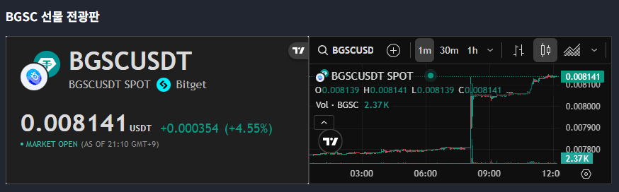 개미톡 모의투자