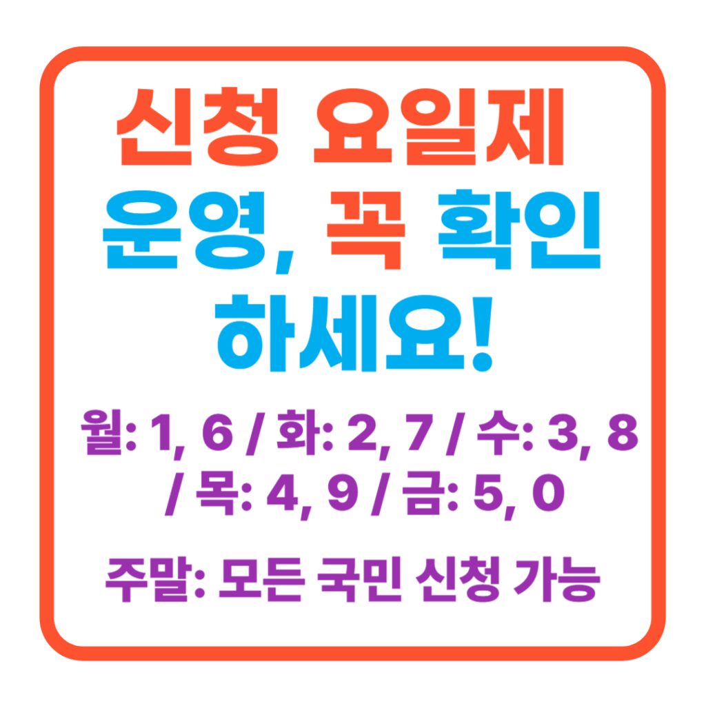 쿠폰 요일제운영