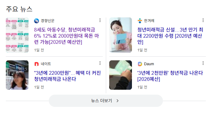 청년미래저축
