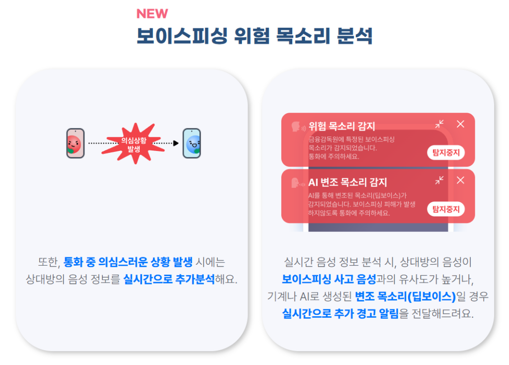 보이스피싱 탐지서비스