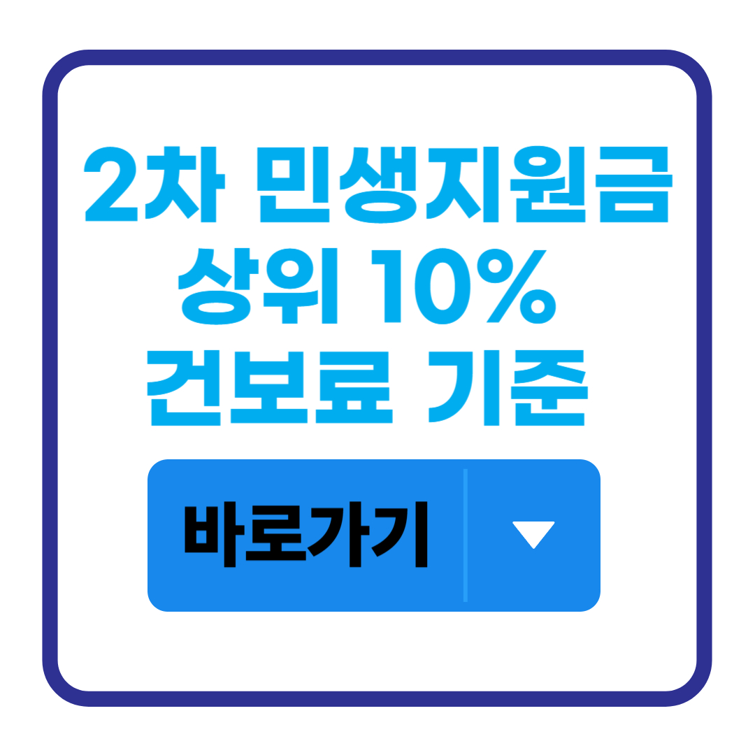 2차 민생지원금 상위 10% 건보료 기준 논란, 지급 시기와 형평성 쟁점