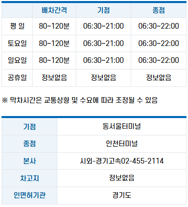 1801번 버스 배차시간