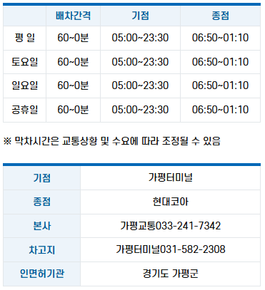 1330-2 버스시간표