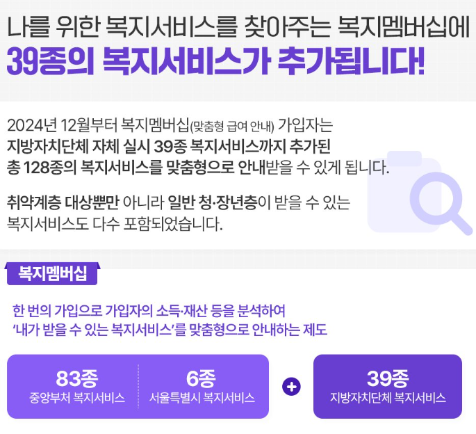 복지멤버십