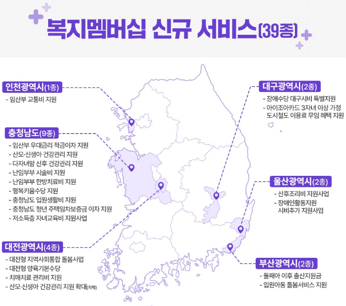 복지멤버십