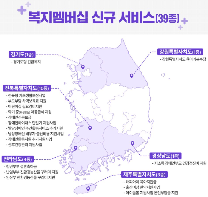 복지멤버십