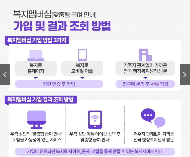 복지멤버십