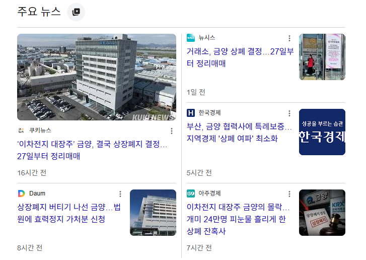 금양