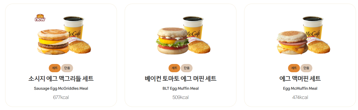 맥도날드 맥모닝 시간, 메뉴, 가격, 그리고 맥그리들 세트 핵심 정보