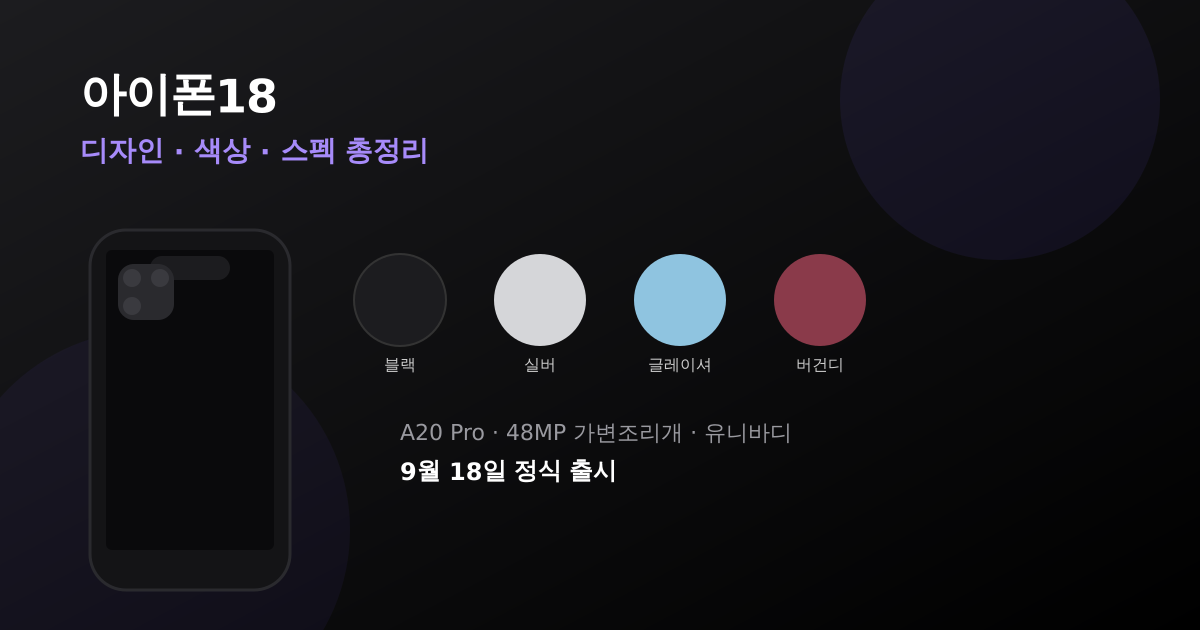 아이폰 18