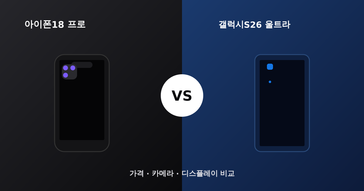 아이폰18과 갤럭시S26 비교