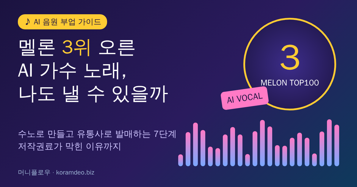 나도 수노로 음원 낼 수 있을까 (발매 7단계)