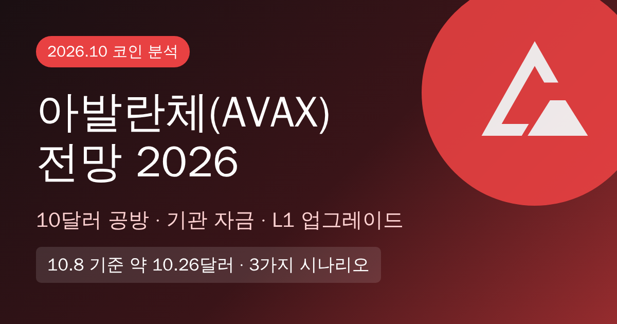 아발란체(AVAX) 전망 2026