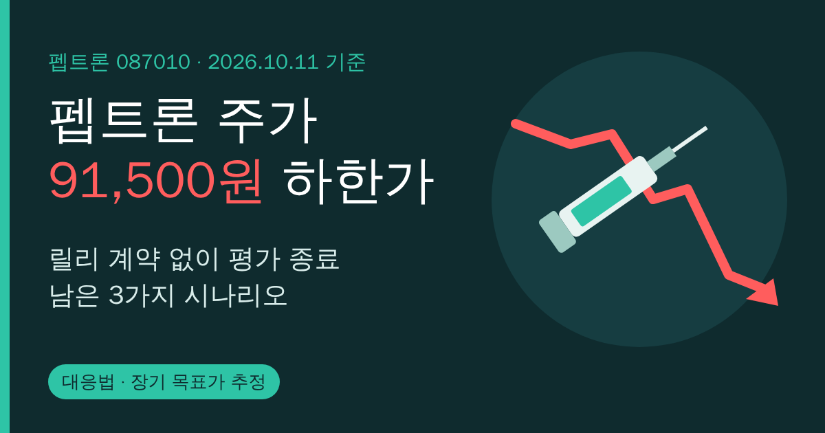 펩트론 주가