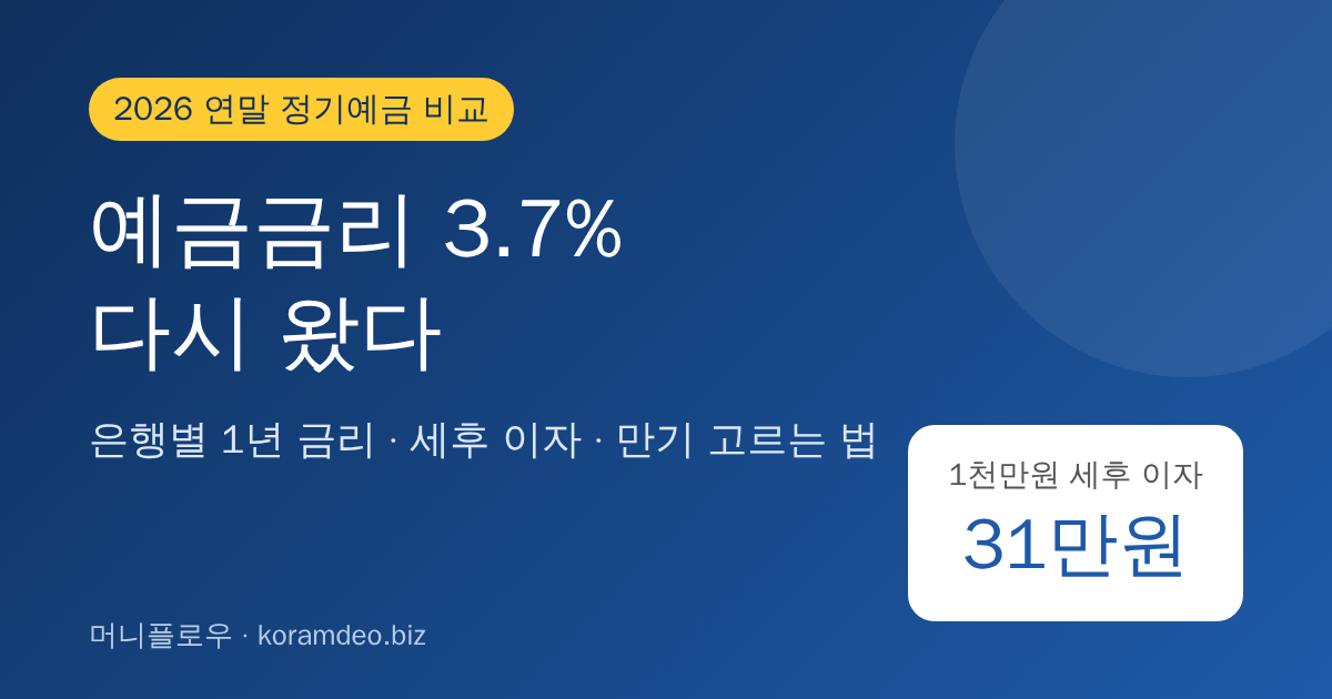 정기예금 비교