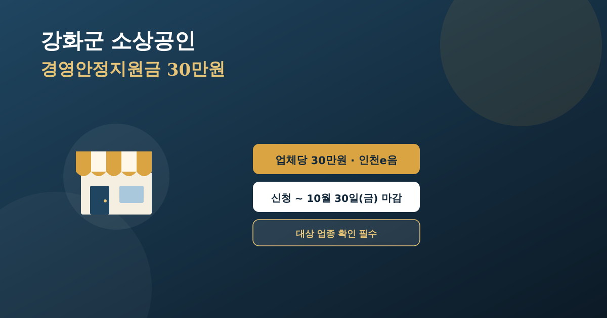 소상공인 경영안정지원금 30만원