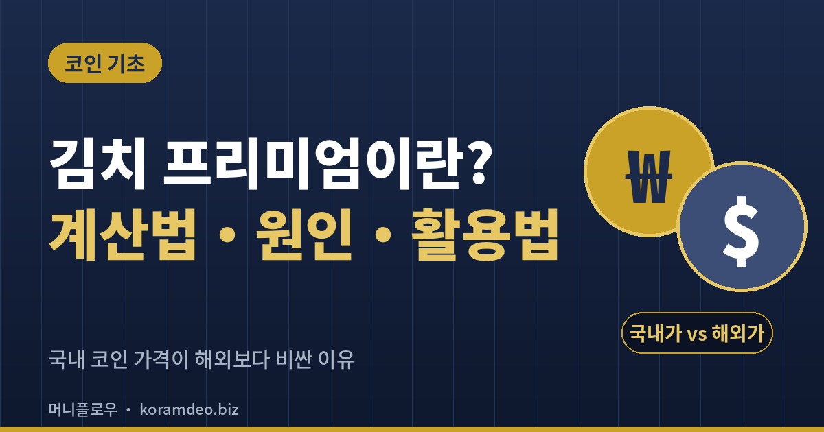 김치 프리미엄